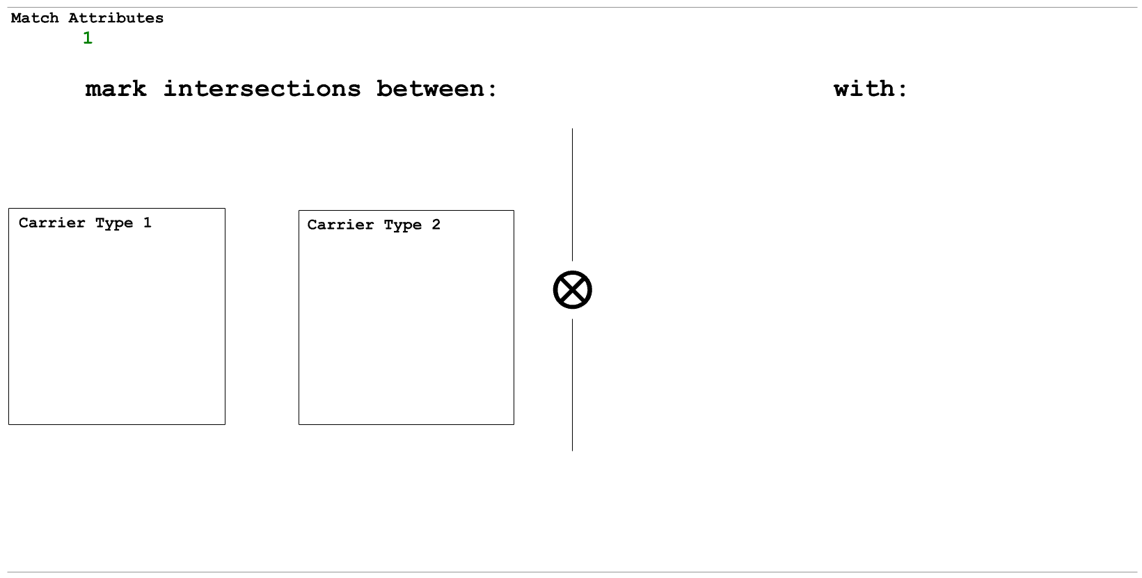 ../_images/blank-mark-intersections.png