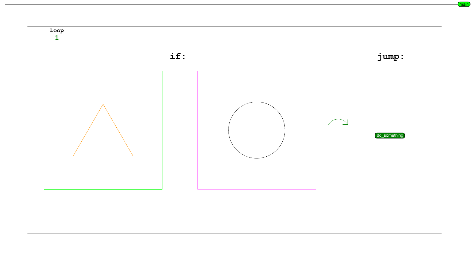 ../_images/conditional_and.png